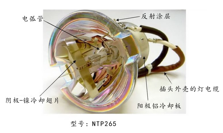 NTP-265汞灯灯泡图解